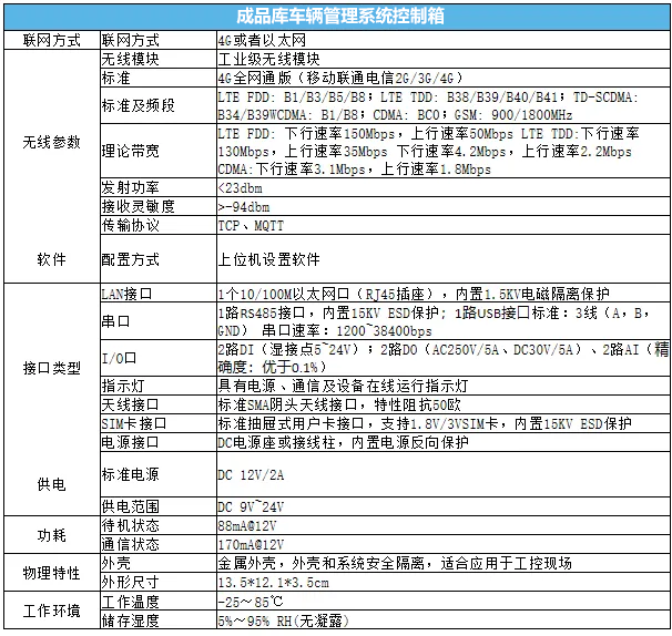 無(wú)錫漫途科技