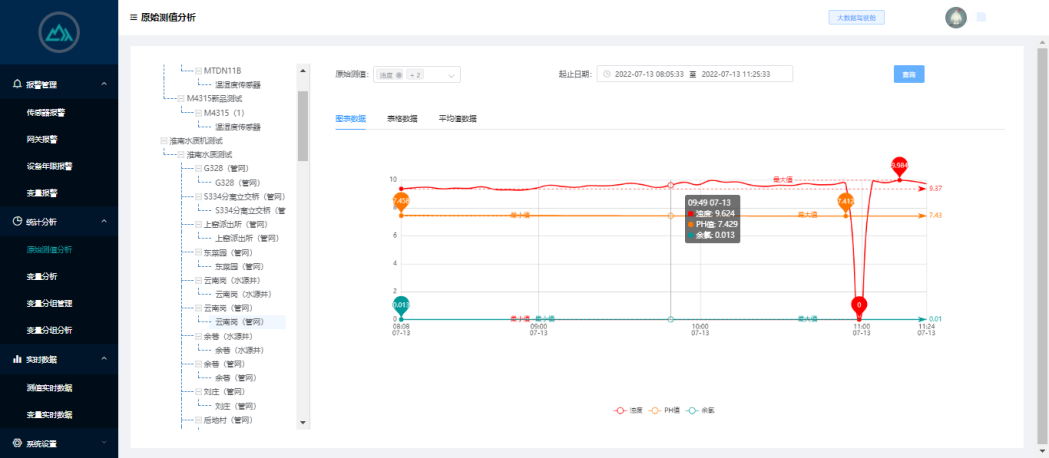 無錫漫途科技