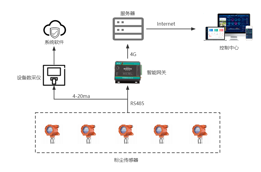 無(wú)錫漫途科技