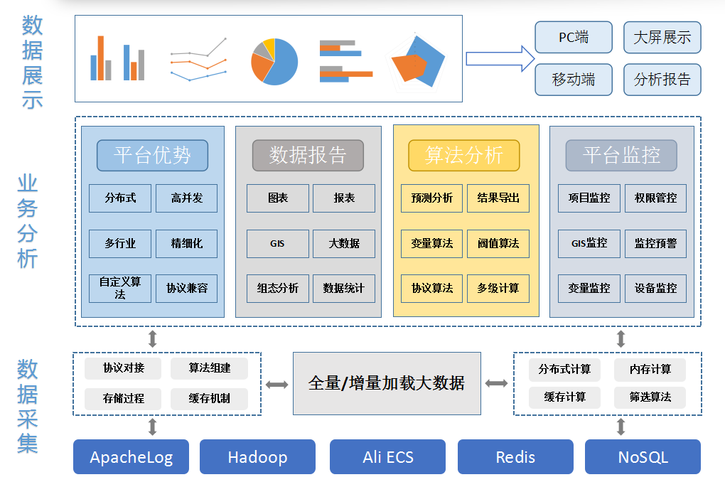 無(wú)錫漫途科技