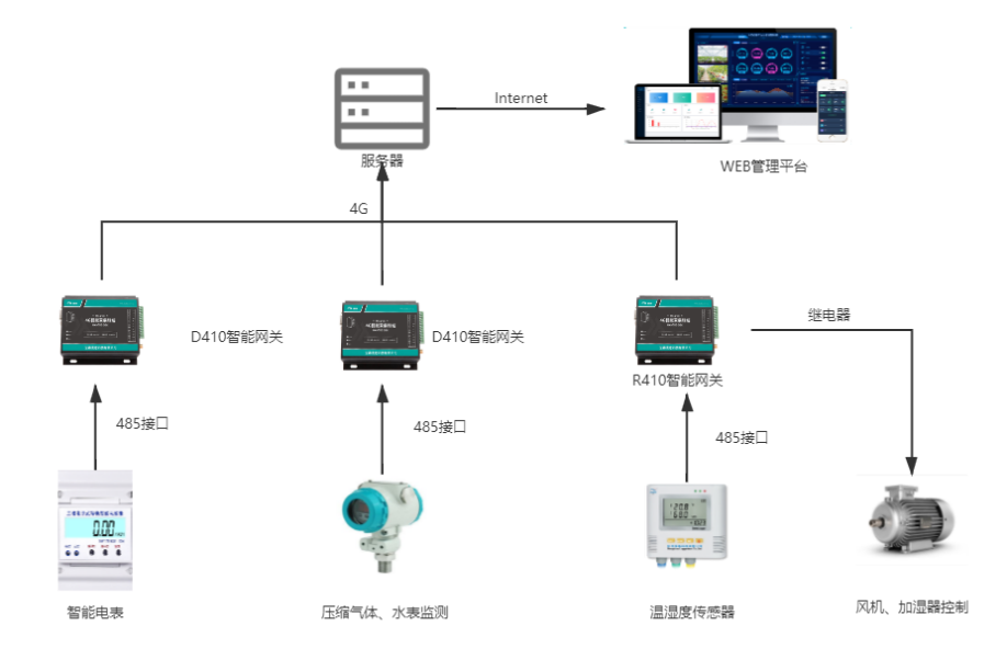 無錫漫途科技