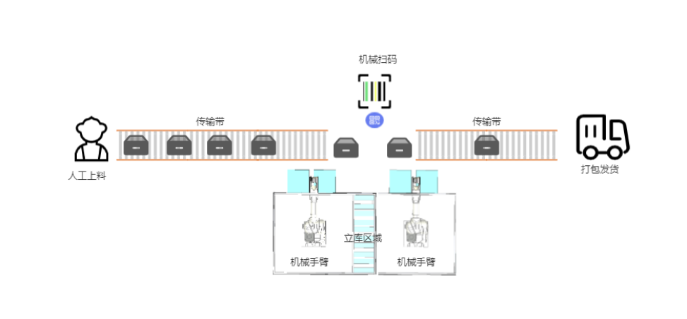 無錫漫途科技