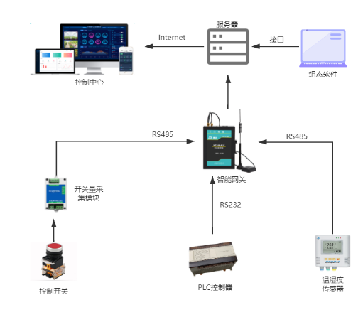 無錫漫途科技