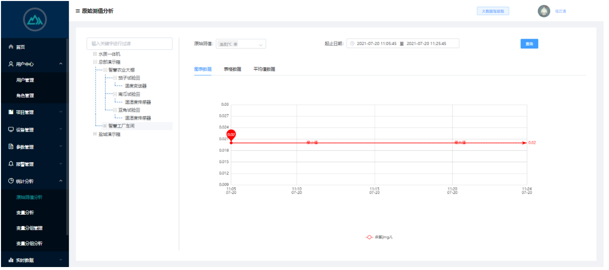 無錫漫途科技