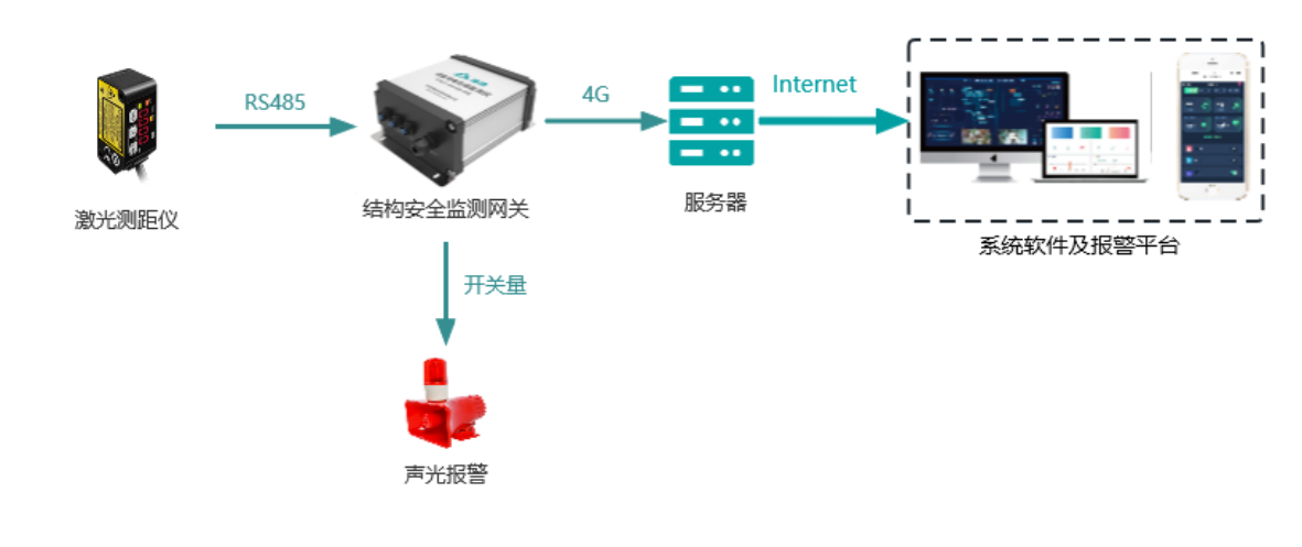 無錫漫途科技