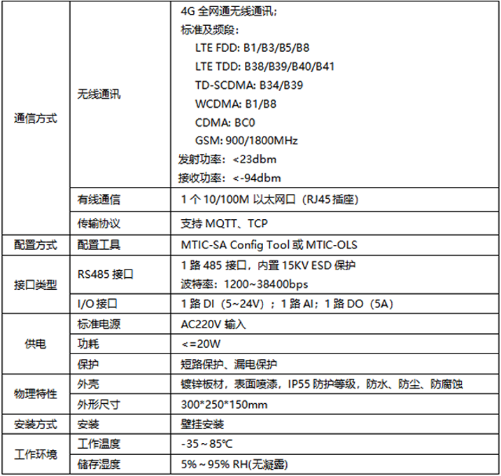 無錫漫途科技