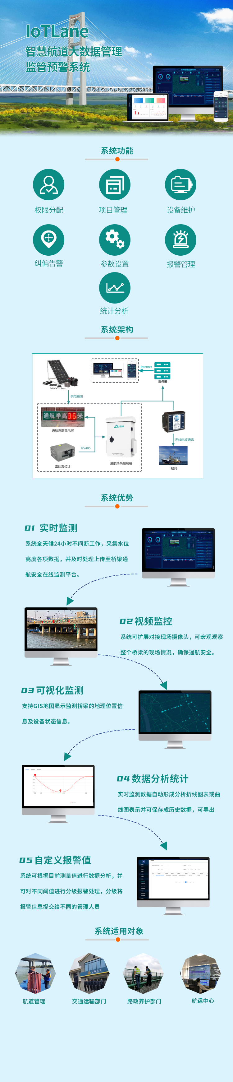 無錫漫途科技