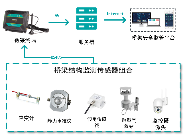 無錫漫途科技