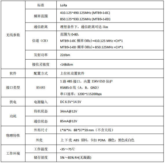 無(wú)錫漫途科技