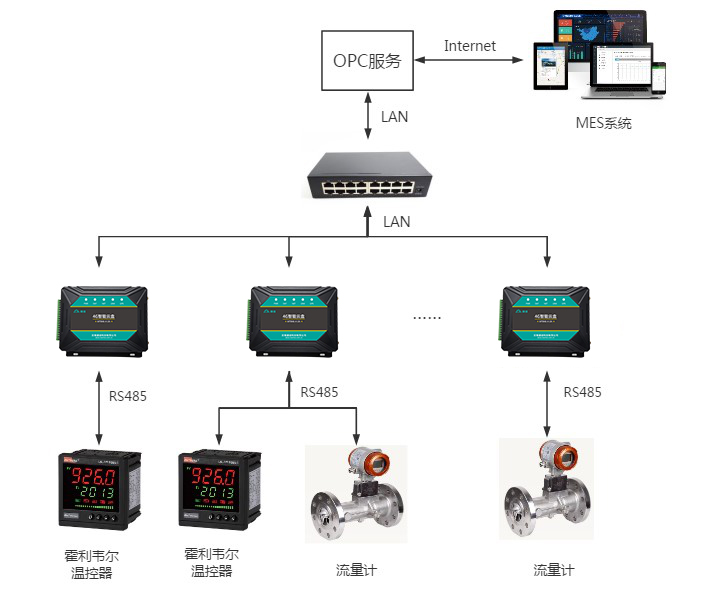 無錫漫途科技