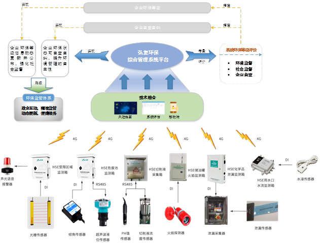 無錫漫途科技