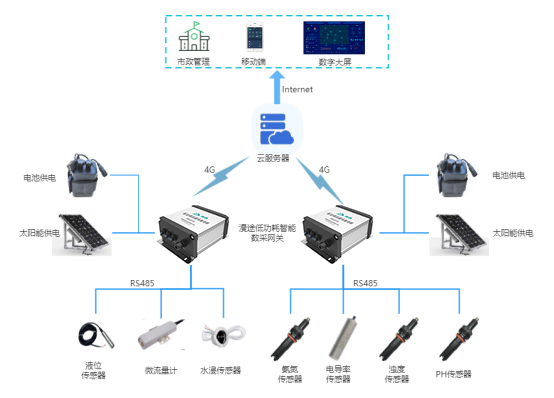 無錫漫途科技