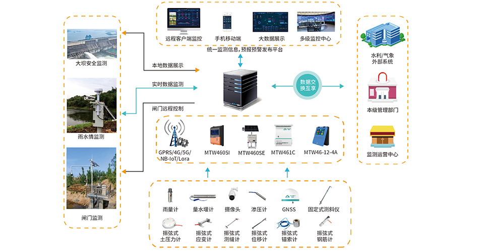 無錫漫途科技