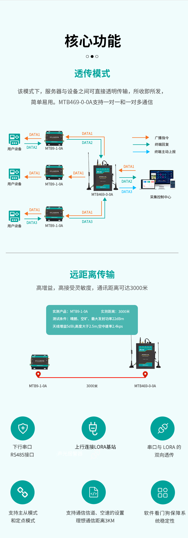 無錫漫途科技